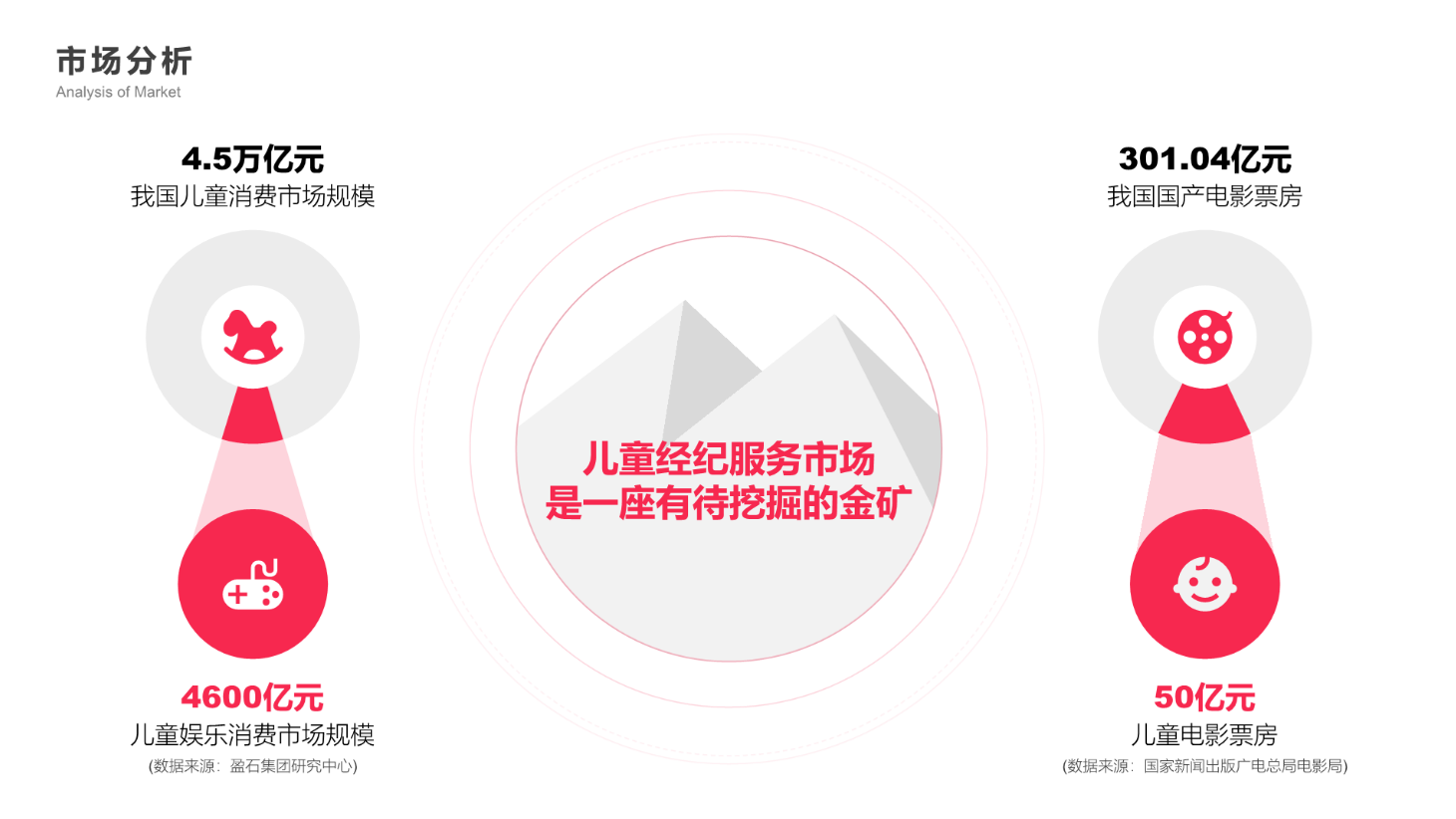 一加手机这样的产品介绍设计，太秀了！网友：学到了！PPT也能用