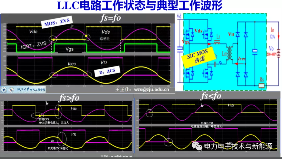 綯 (OBC)صԴ׮¼