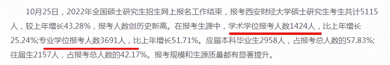研公子考研：考研冲刺阶段，你想要了解的信息
