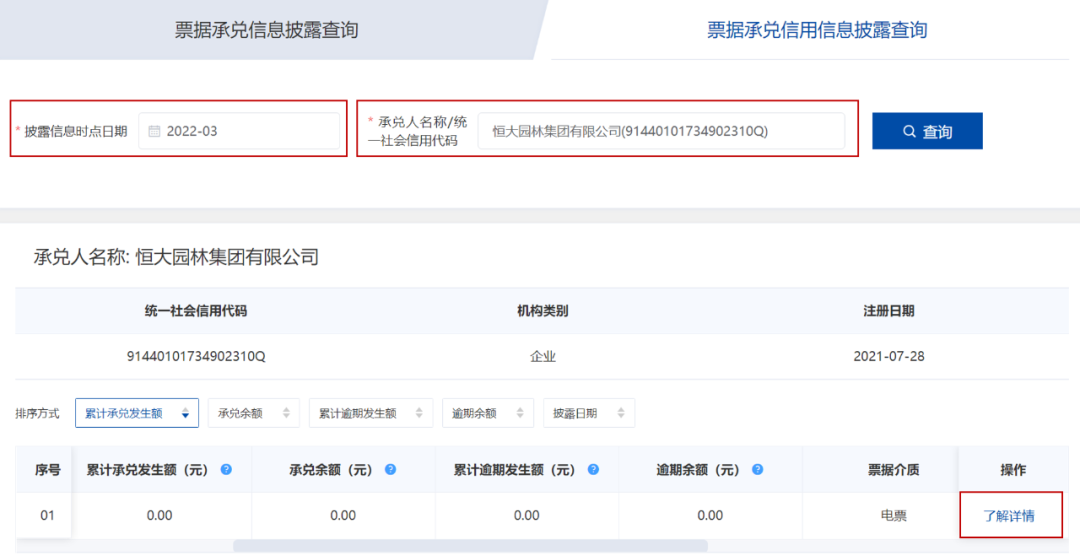 商票信息披露及信息推送方法