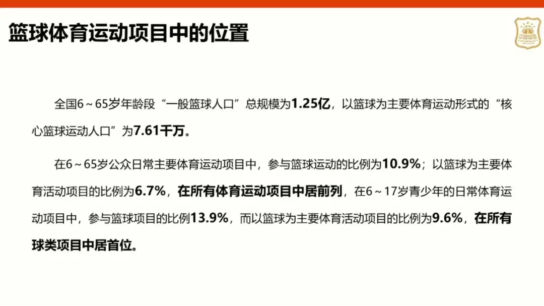 篮球比赛中的球员多少名(1.25亿篮球人口！为何男篮出不了成绩？)