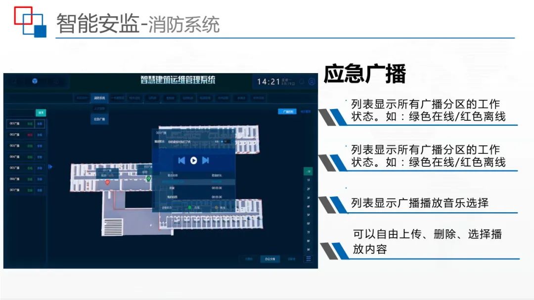 运用BIM+IBMS+FM等技术，智慧建筑监控平台解决方案来了