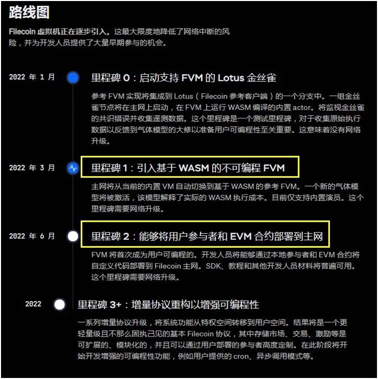Filecoin的虚拟机又推迟了，我们该如何应对