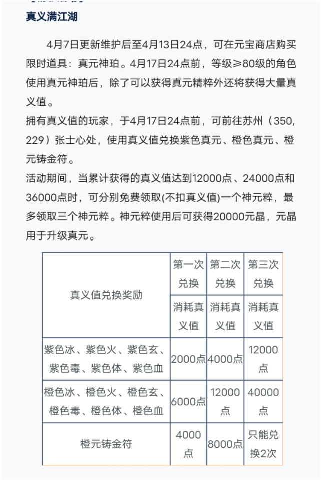 新天龙八部：真元活动马上结束，这次保底4个橙色真元你领取了吗