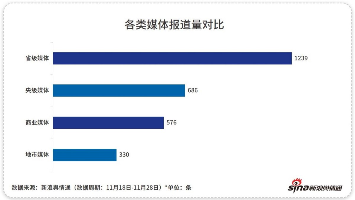 敛财还是维权？“逍遥镇”“潼关”商标纠纷引热议