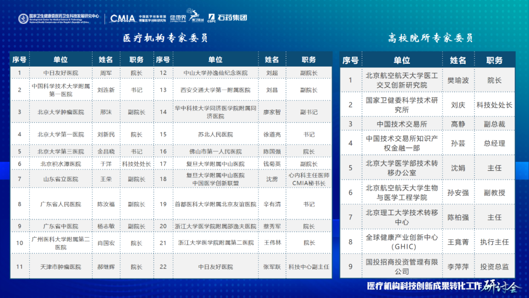 石药集团支持国内首份医学创新转化指引编制工作
