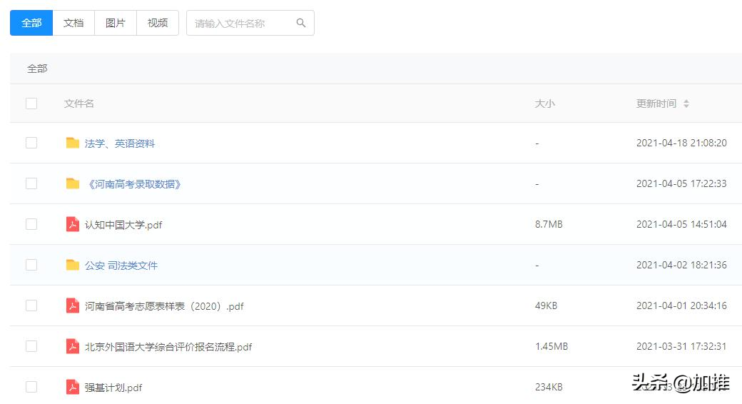 如何用名片装修打造专业IP，全员营销沉淀2万+线索？