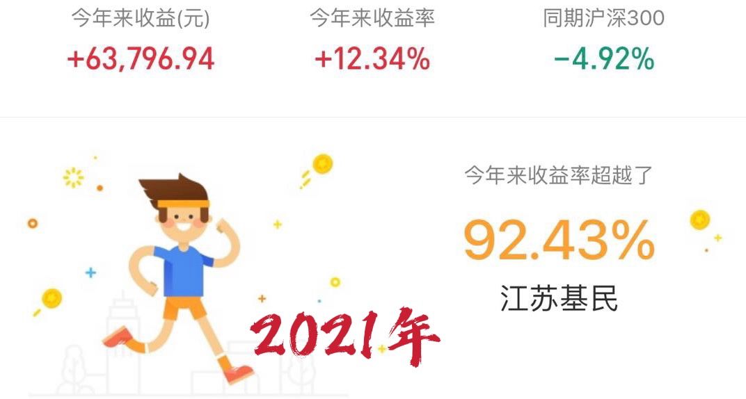 创业板新能源医药思路策略，如何挺过低位磨底期？