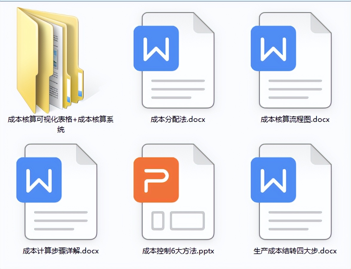 发现江苏31岁成本会计，做的成本核算流程和成本控制6方法，真牛