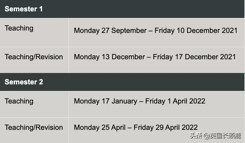英国大学寒假长度排名：最长放假45天？这什么神仙学校