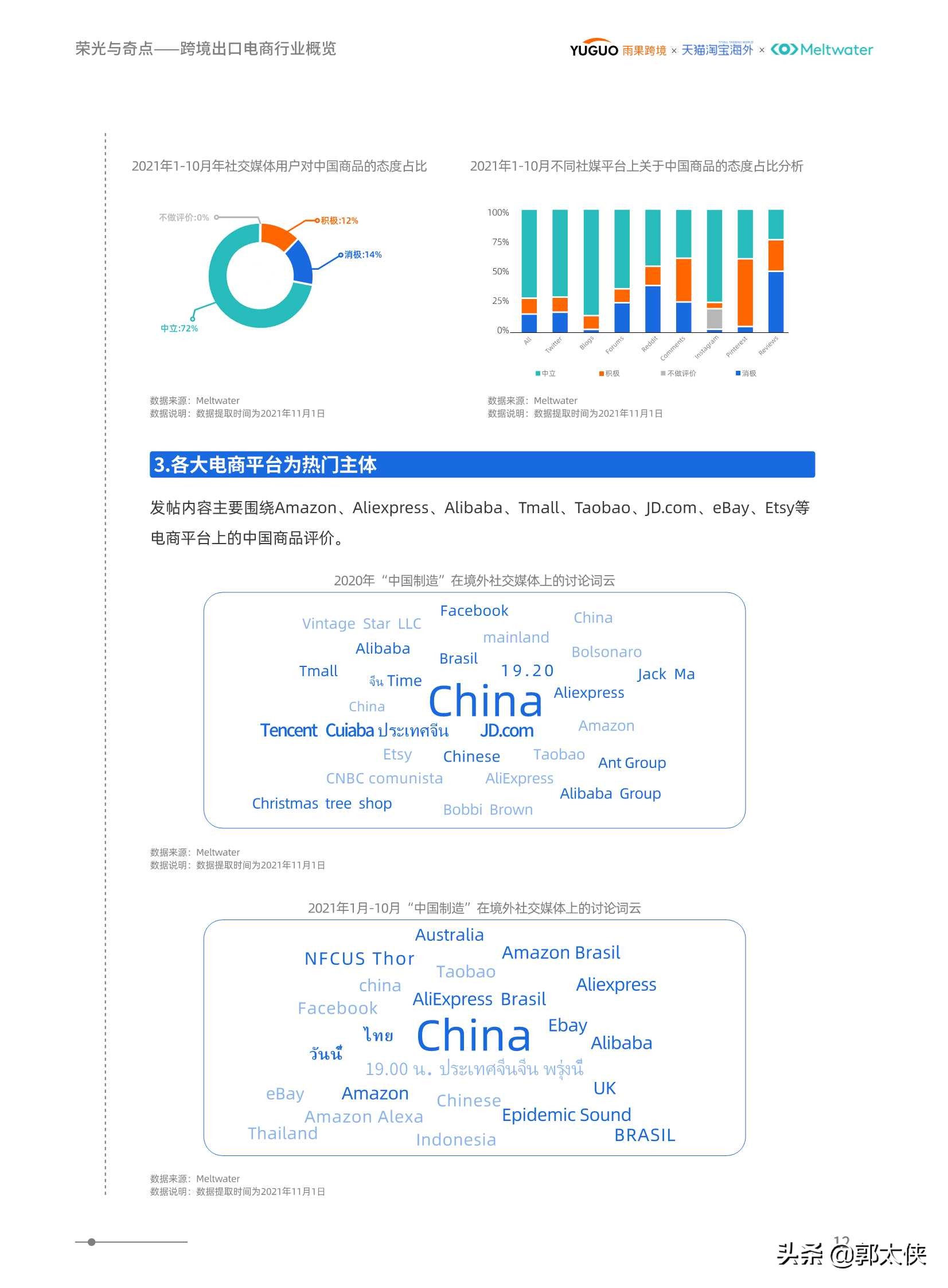 2021后疫情时代境外消费洞察报告