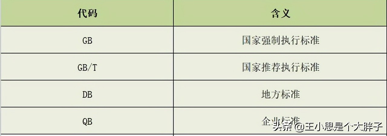 大润发3款尴尬酒，输给了“名气”，卖不出高价，却都是优质好酒