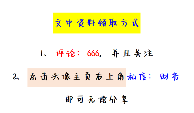 2022年最新个人所得税案例详解，含6个方面筹划案例，可直接打印