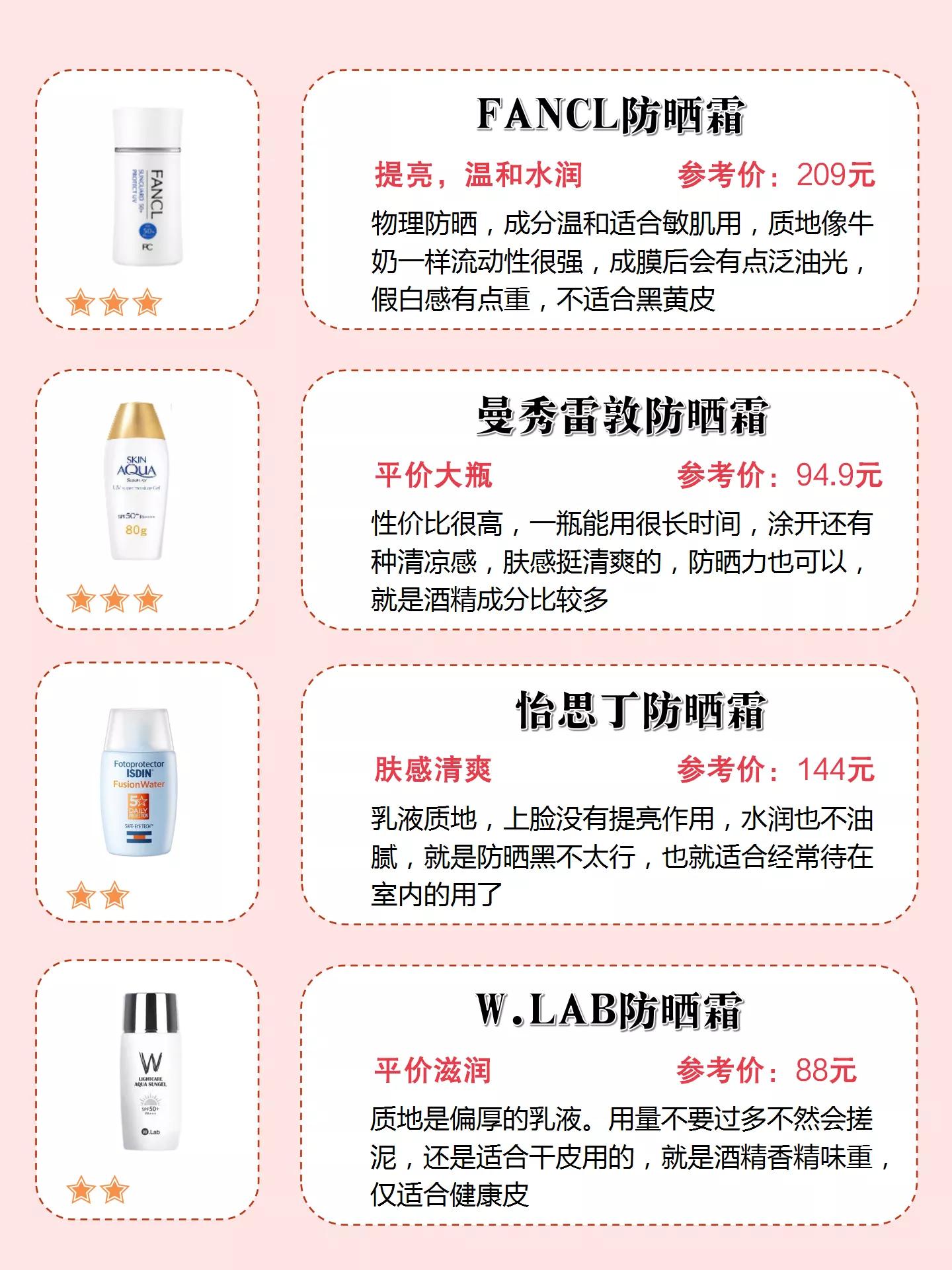 夏季熱門防曬霜到底哪個(gè)真的能防曬黑？