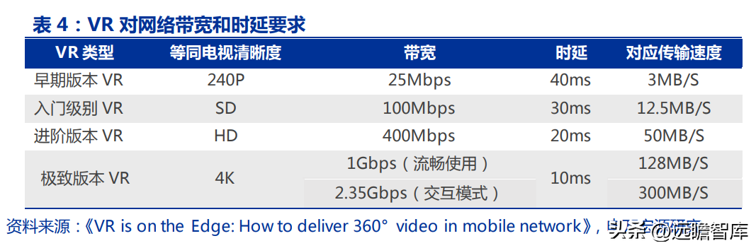 深耕行业十七载，天孚通信：“光引擎+激光雷达”打造成长第二极