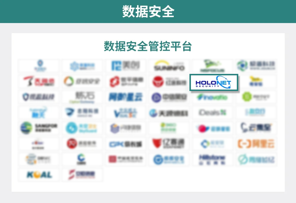 全息网御上榜《CCSIP 2022中国网络安全产业全景图》