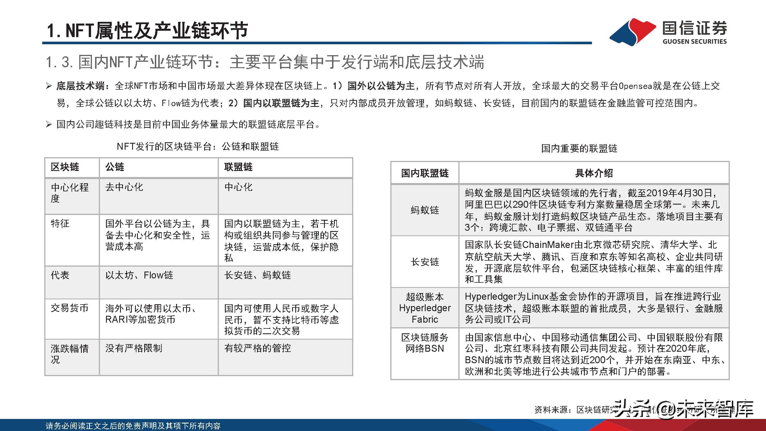 元宇宙专题报告：政策、路径探讨，NFT在中国向何处去？