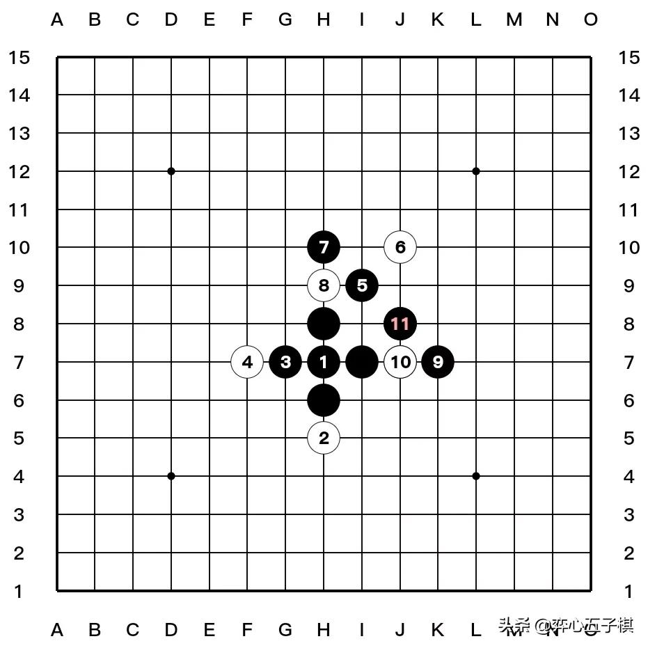 值得收藏的五子棋必胜棋型进攻路线演示37幅图