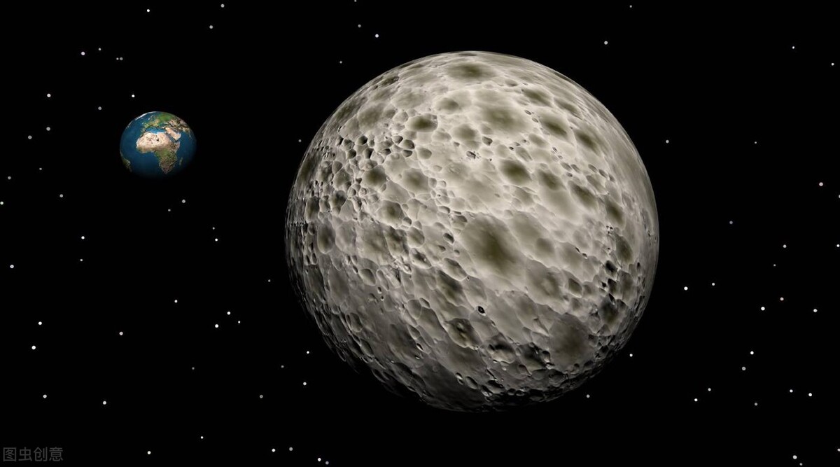 什么是上升星座？你的上升星座在哪里？它代表的性格是什么？