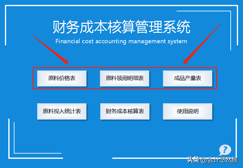 成本会计难做吗（工作以后才发现）