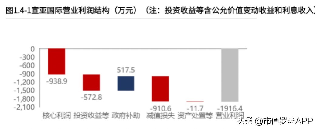 热衷蹭概念的“元宇宙”龙头，如何四连板，20天股价飙升177%