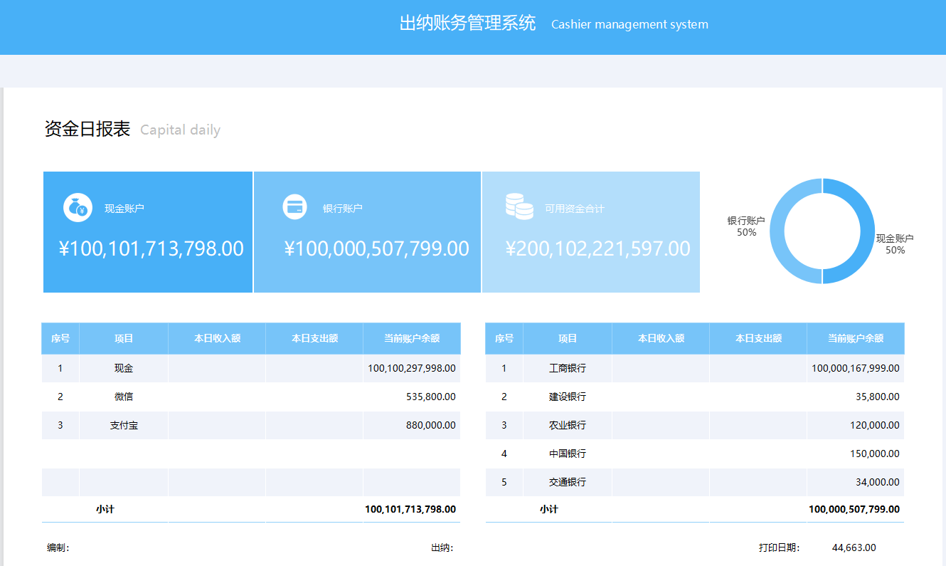 日记账做不好？聪明的出纳都是这样做账的，1套自动系统就搞定了