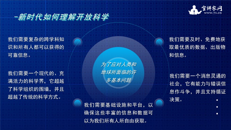 宣讲家课件：科学促进科技强国建设的战略思考