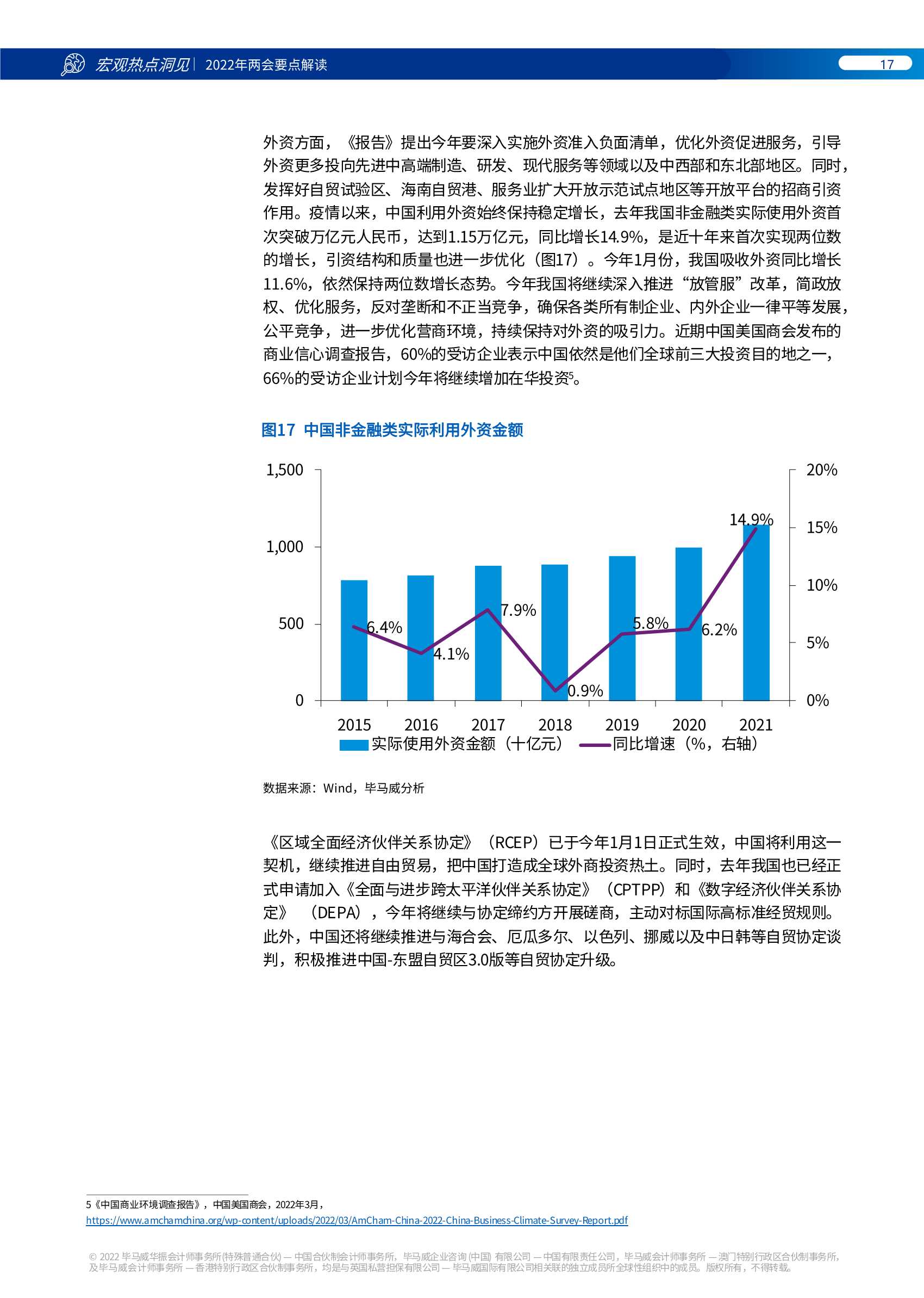 毕马威KPMG：2022年两会要点解读