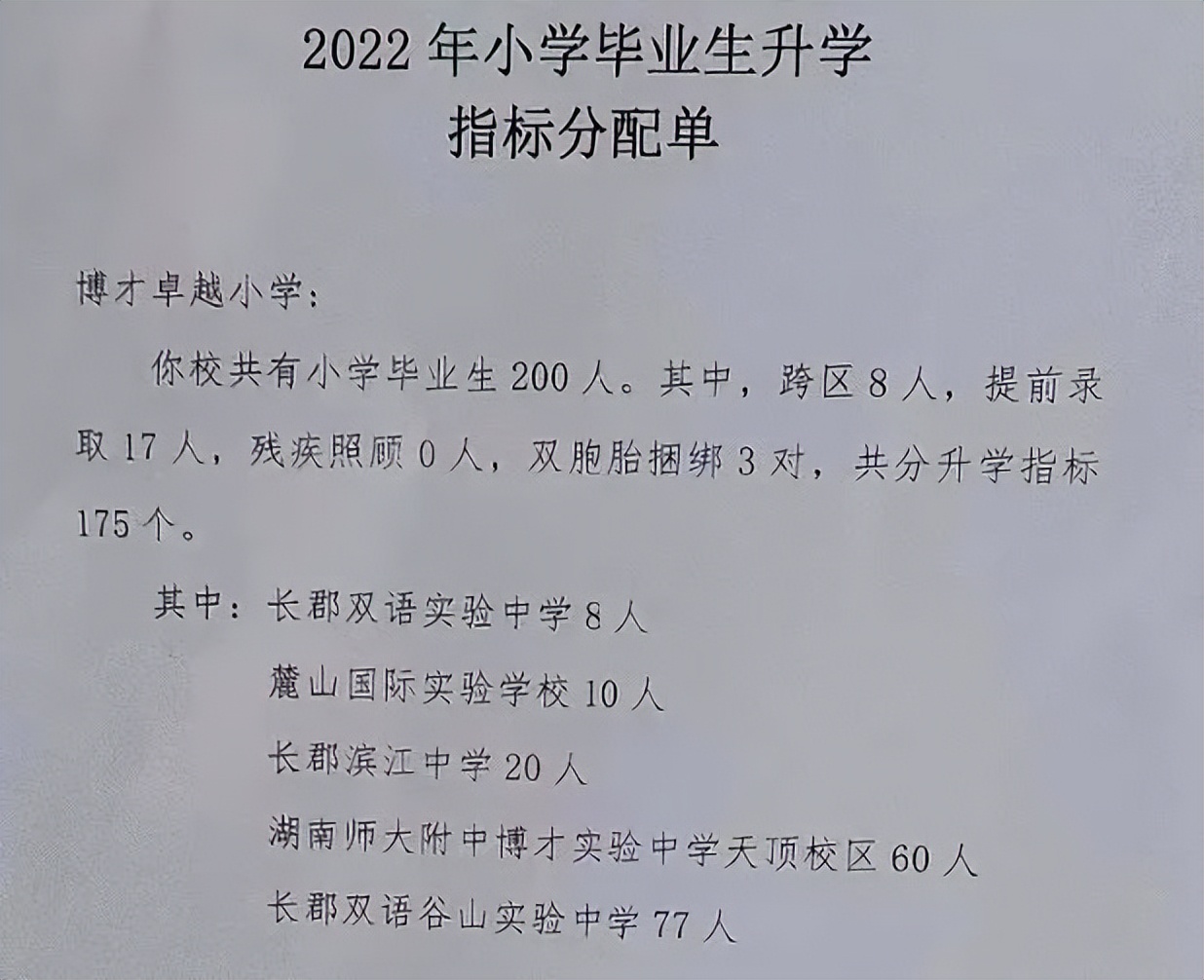 重磅！2022年长沙小升初微机派位指标公布，天心区扬眉吐气