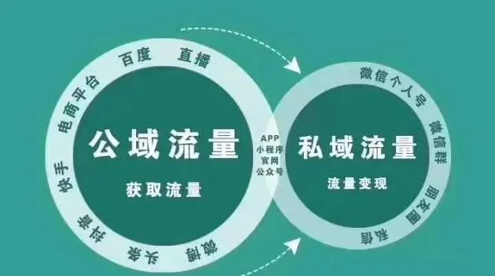美克拉系统：2022美业发展预测，疫情下的美业该“何去何从”