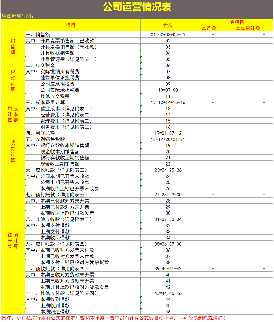 财务总监直言：想要知道财务水平的高低，看她做的内账就知道了