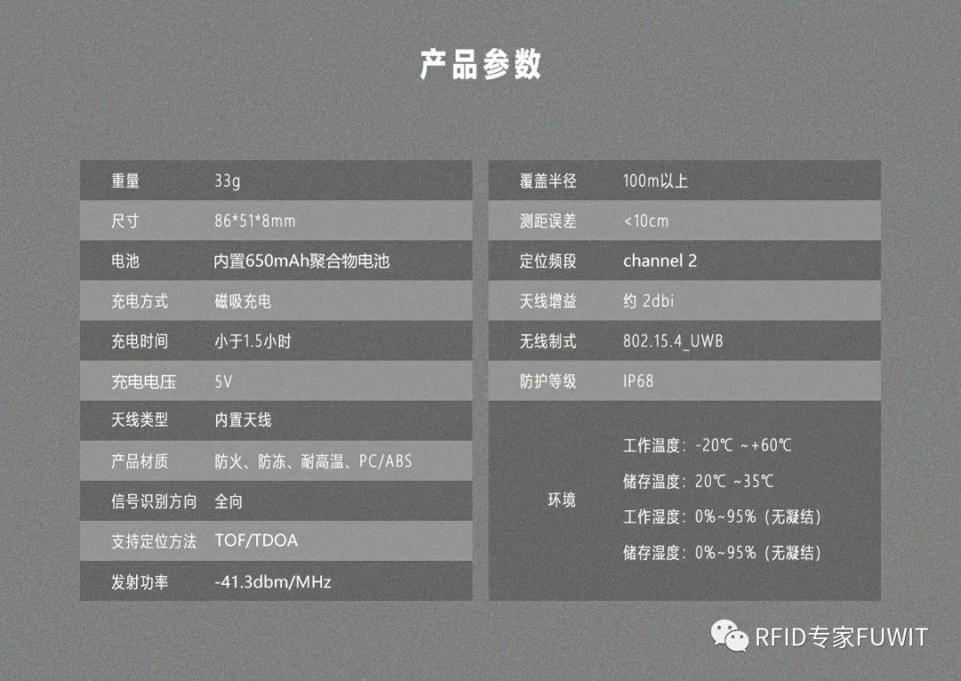 铨顺宏RFID：医院工作人员/养老院UWB工作人员定位解决方法