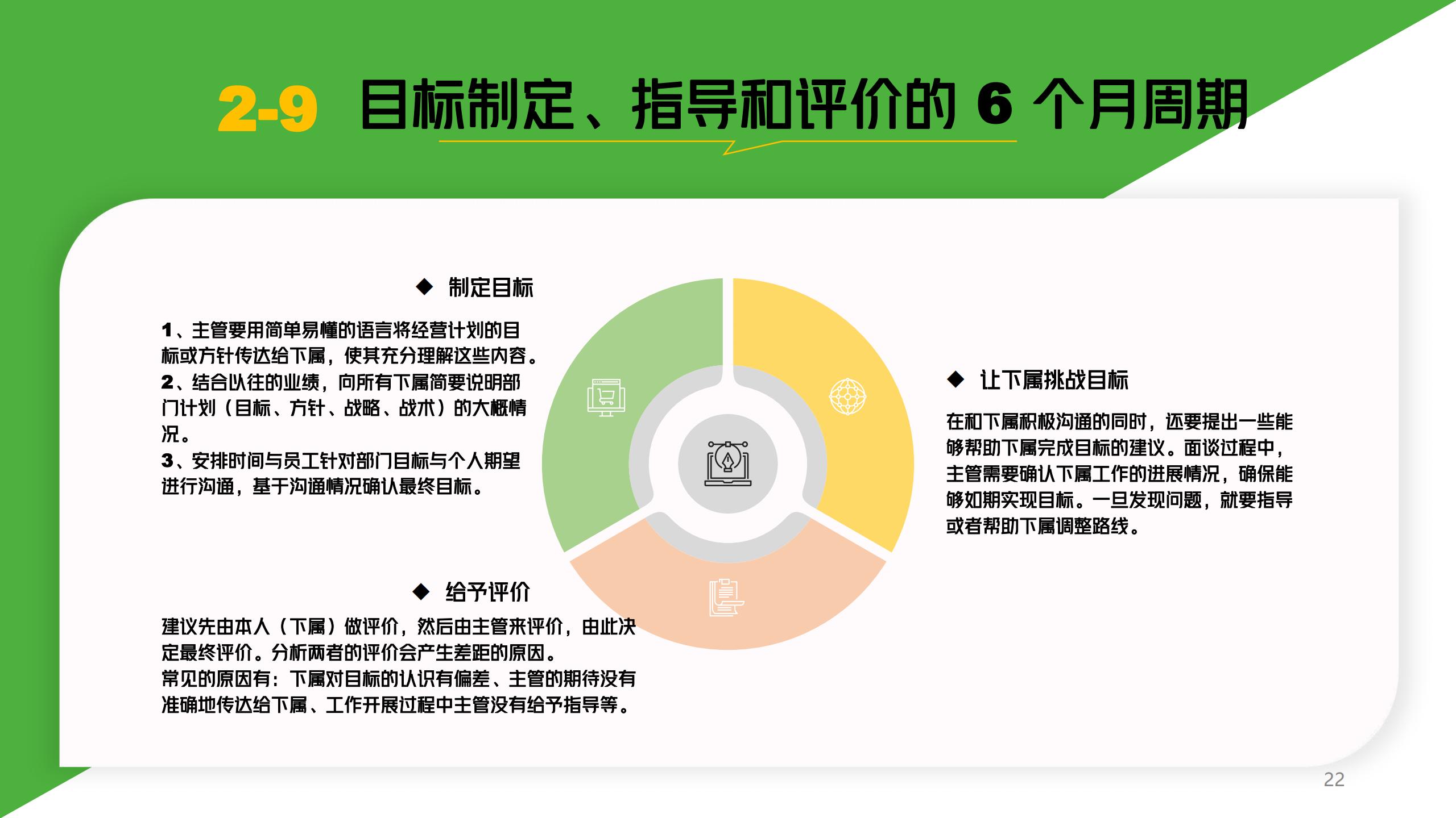 图解《10人以下小团队管理手册：零基础管理者的角色转变圣经》