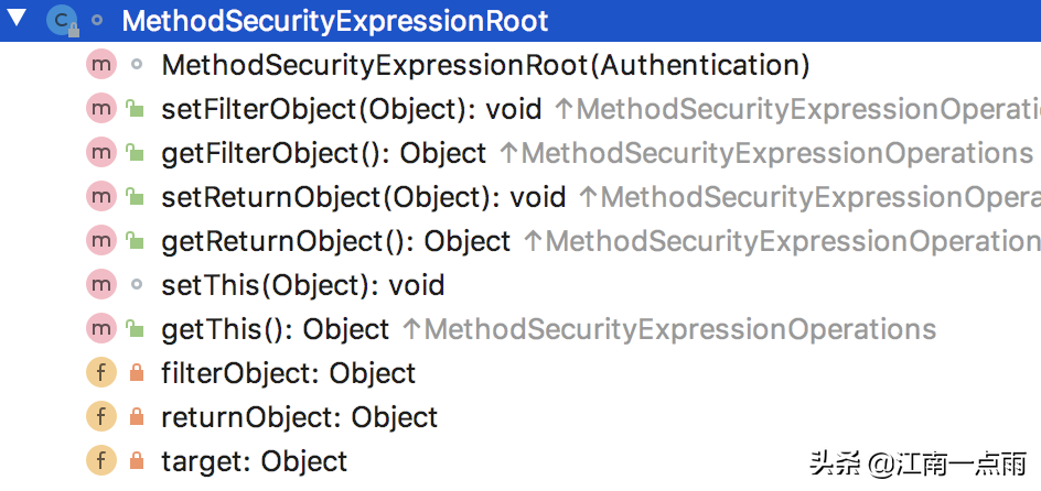 如何在 Spring Security 中自定义权限表达式