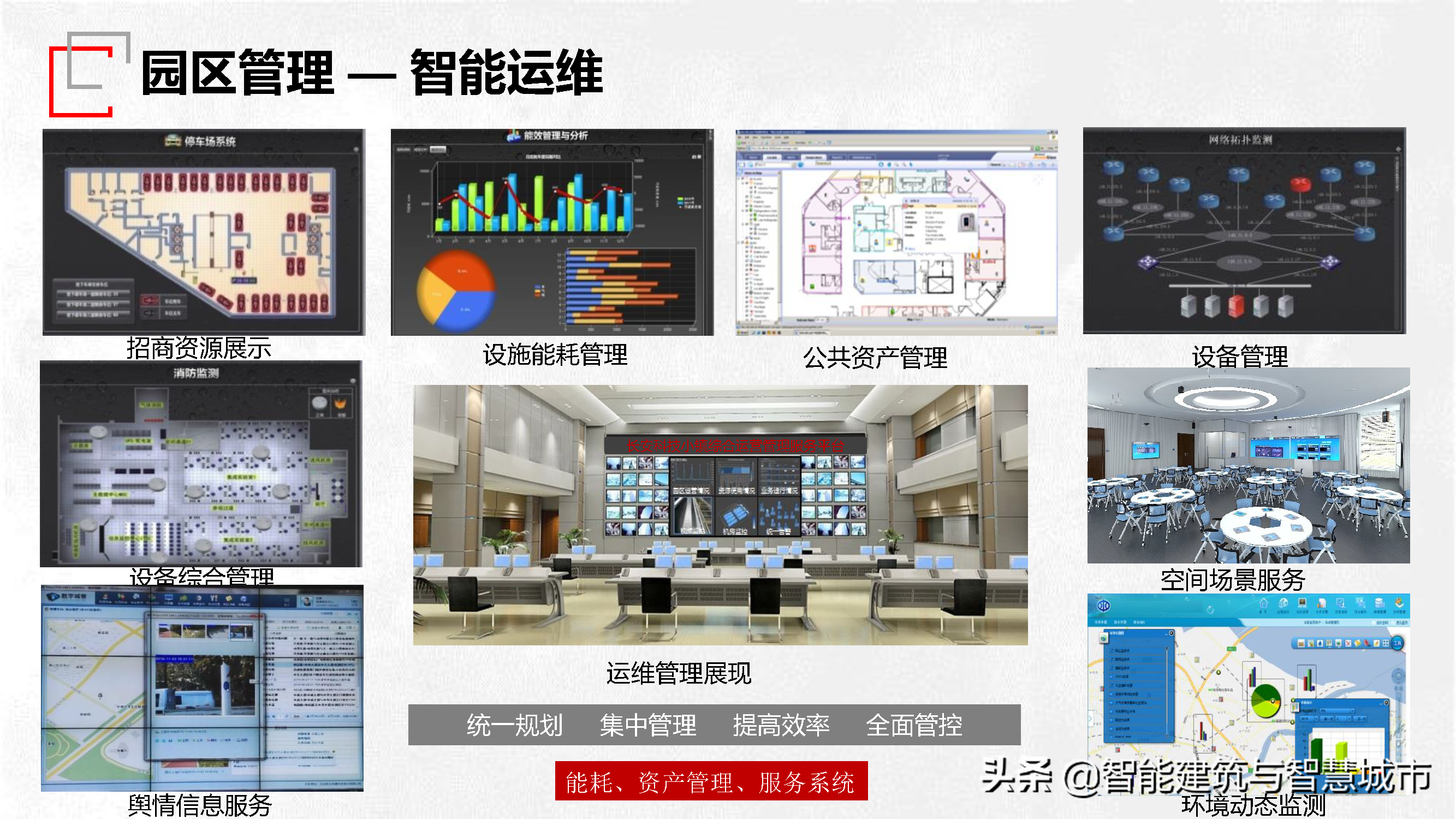 园区智慧管理技术方案