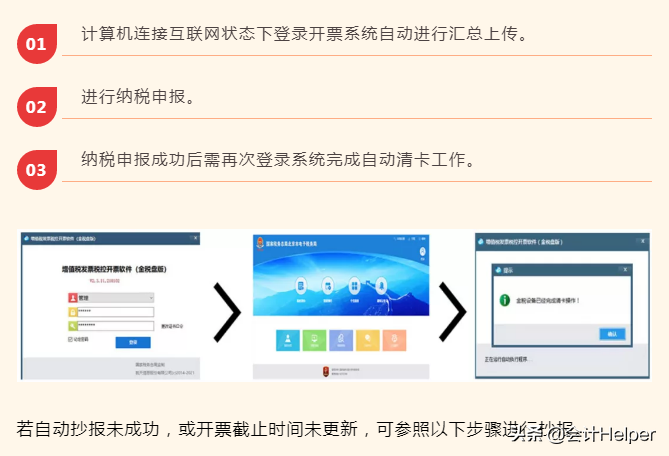 12月征期截止到15日！一般纳税人和小规模抄报税全流程，收藏了