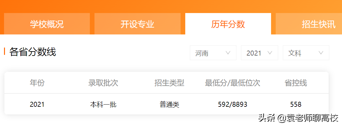 第二批新上位的两所双一流大学，湘潭大学与山西大学，哪个更强？