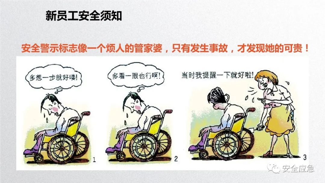 什么是三级安全教育？最全总结合集