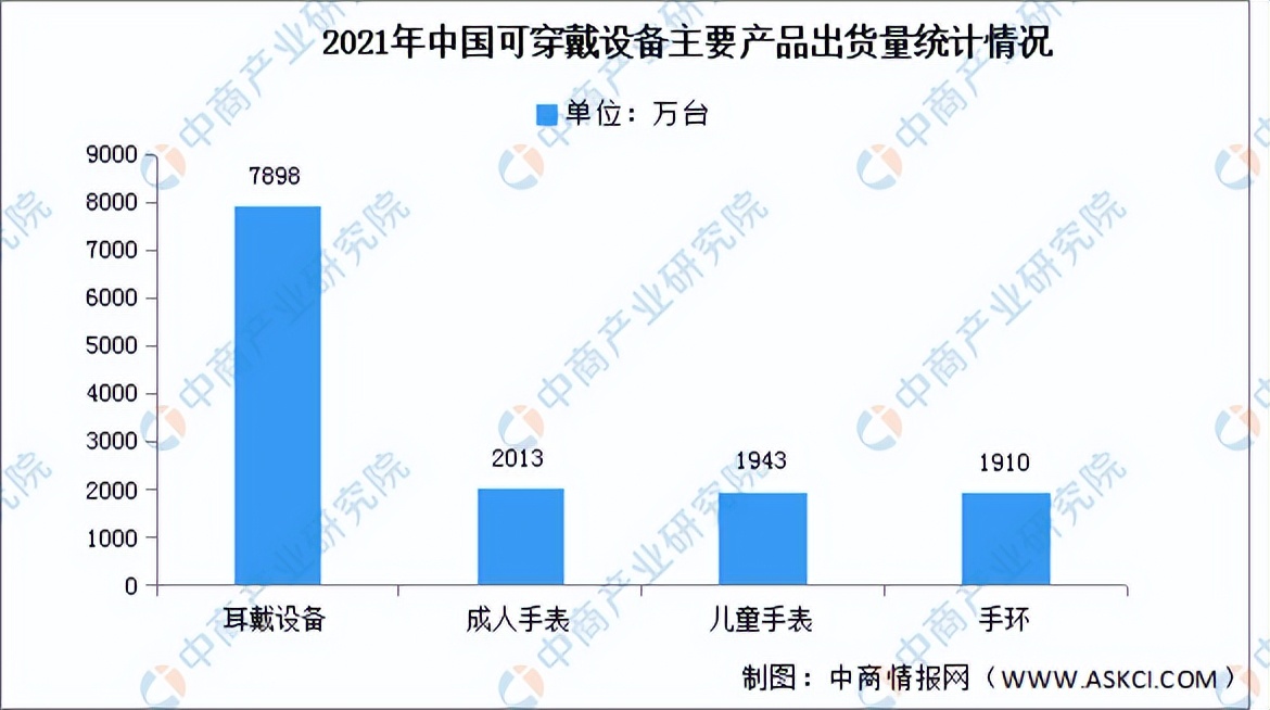 2022年中国固态锂电池产业链全景图上中下游市场及企业预测分析