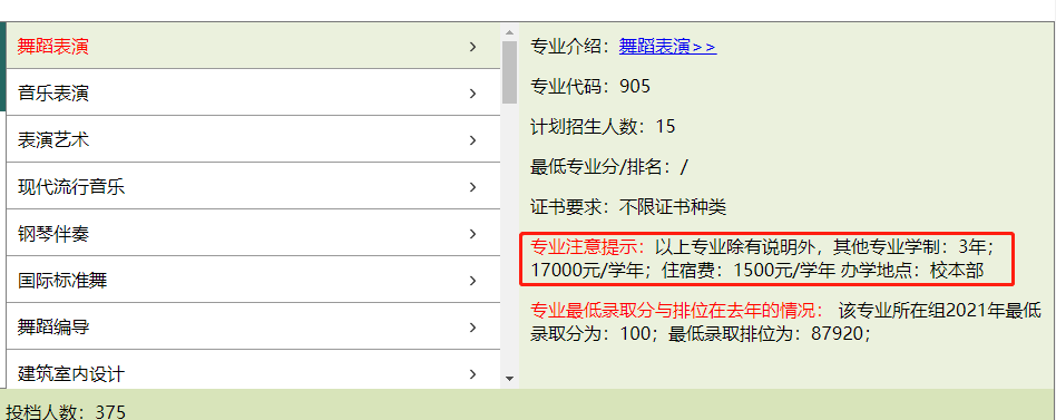 这几类3+证书高职高考专业很烧钱？学费多少？