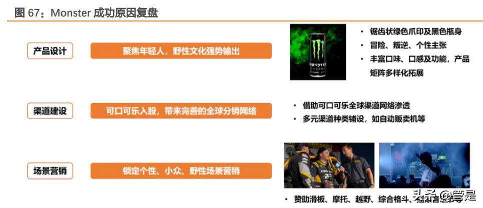 东鹏饮料研究报告：东风乘势上，鹏程三万里