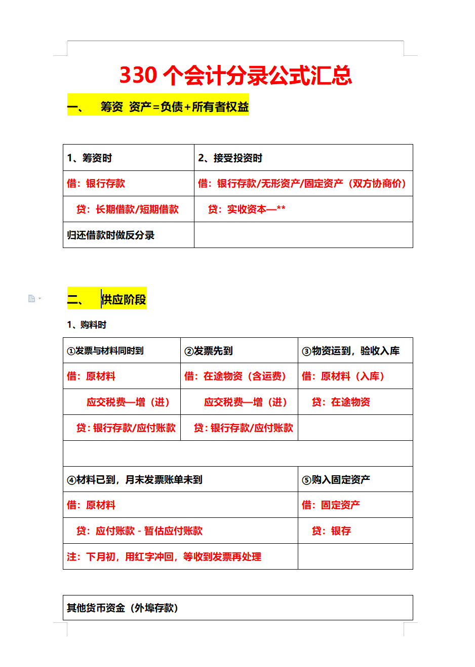 结转净利润会计分录（别再死记硬背了）