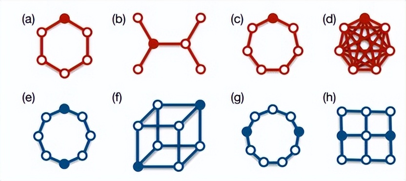 港科大曾蓓团队取得量子纠错进展