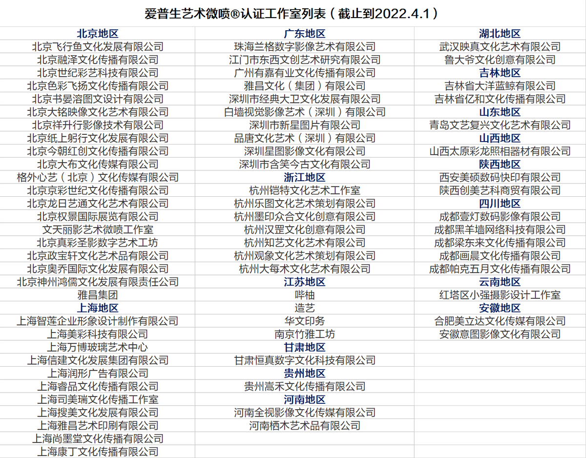 72家工作室喜获爱普生艺术微喷®认证