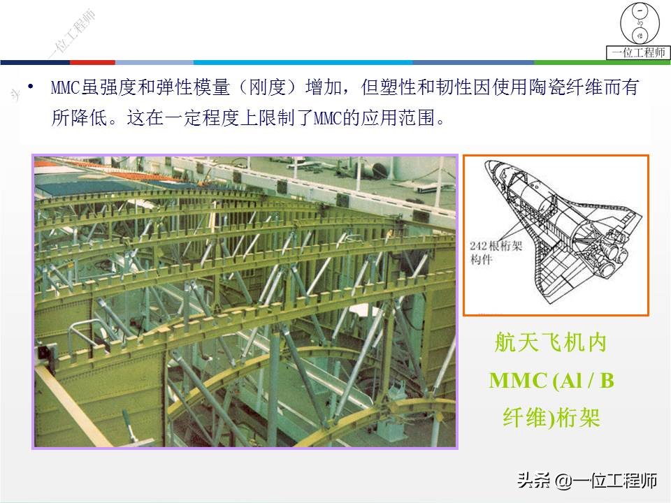 5类常见的复合材料，图解复合材料的结构和性能，21页内容介绍