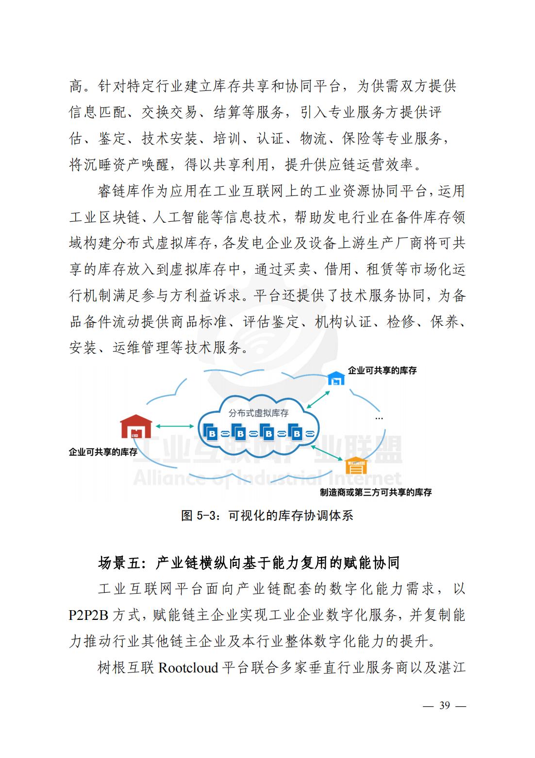 产业链供应链、工业互联网平台研究报告（观点清晰，案例翔实）