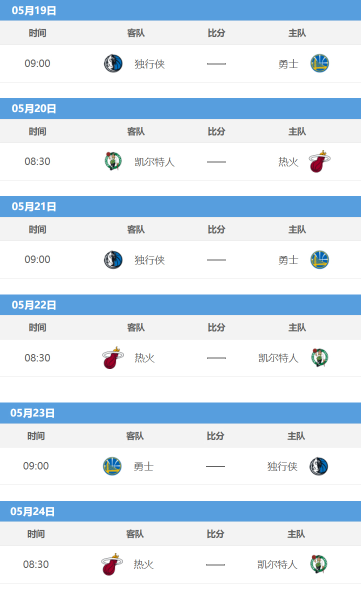 nba2020-2021季后赛对阵图(5月18日NBA东决战报｜暨2021-22赛季NBA季后赛对阵图 赛程表)