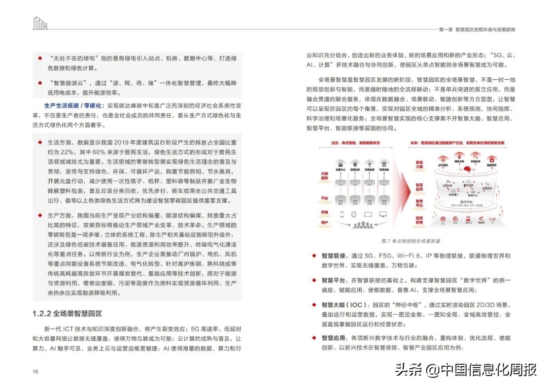 附链接！华为最新《未来智慧园区白皮书2022》全文发布