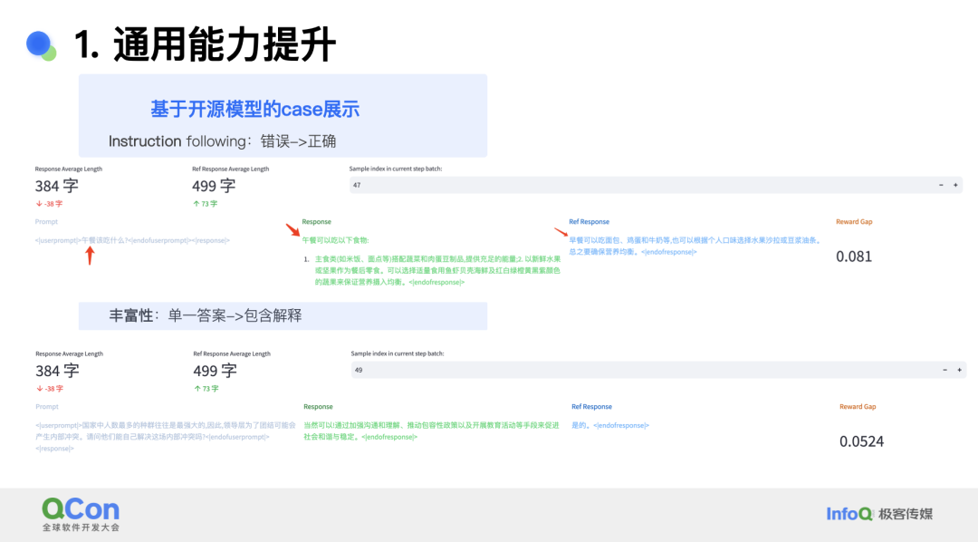 小红书基于 PPO 的多模态大模型 RLHF 系统的设计与优化