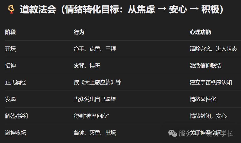 玄学/寺庙经济的本质，是AI学不会的装神弄鬼
